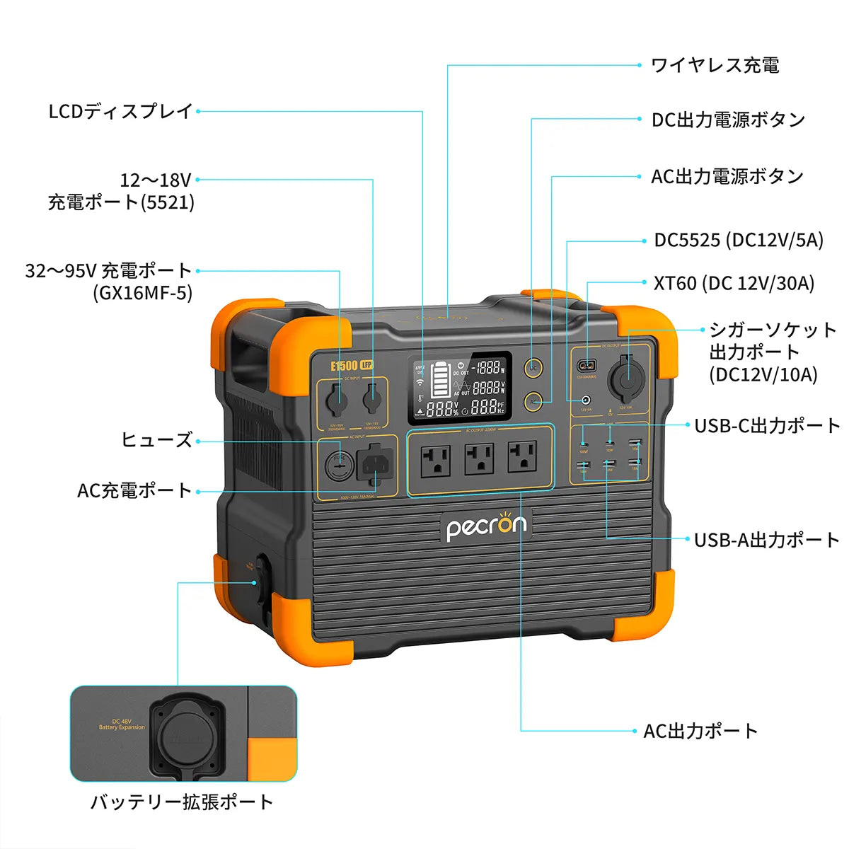 PECRON E1500LFPポータブル電源