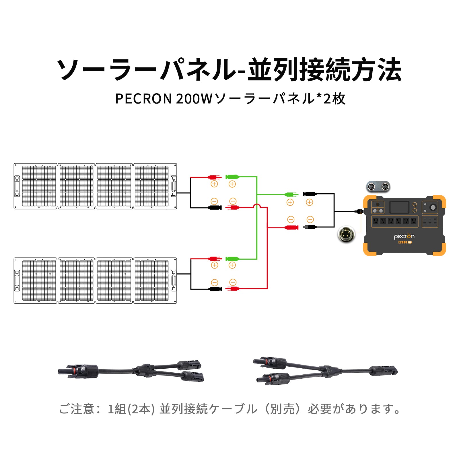 PECRON E2000LFP ポータブル電源＋2枚 200W ソーラーパネル(セット)