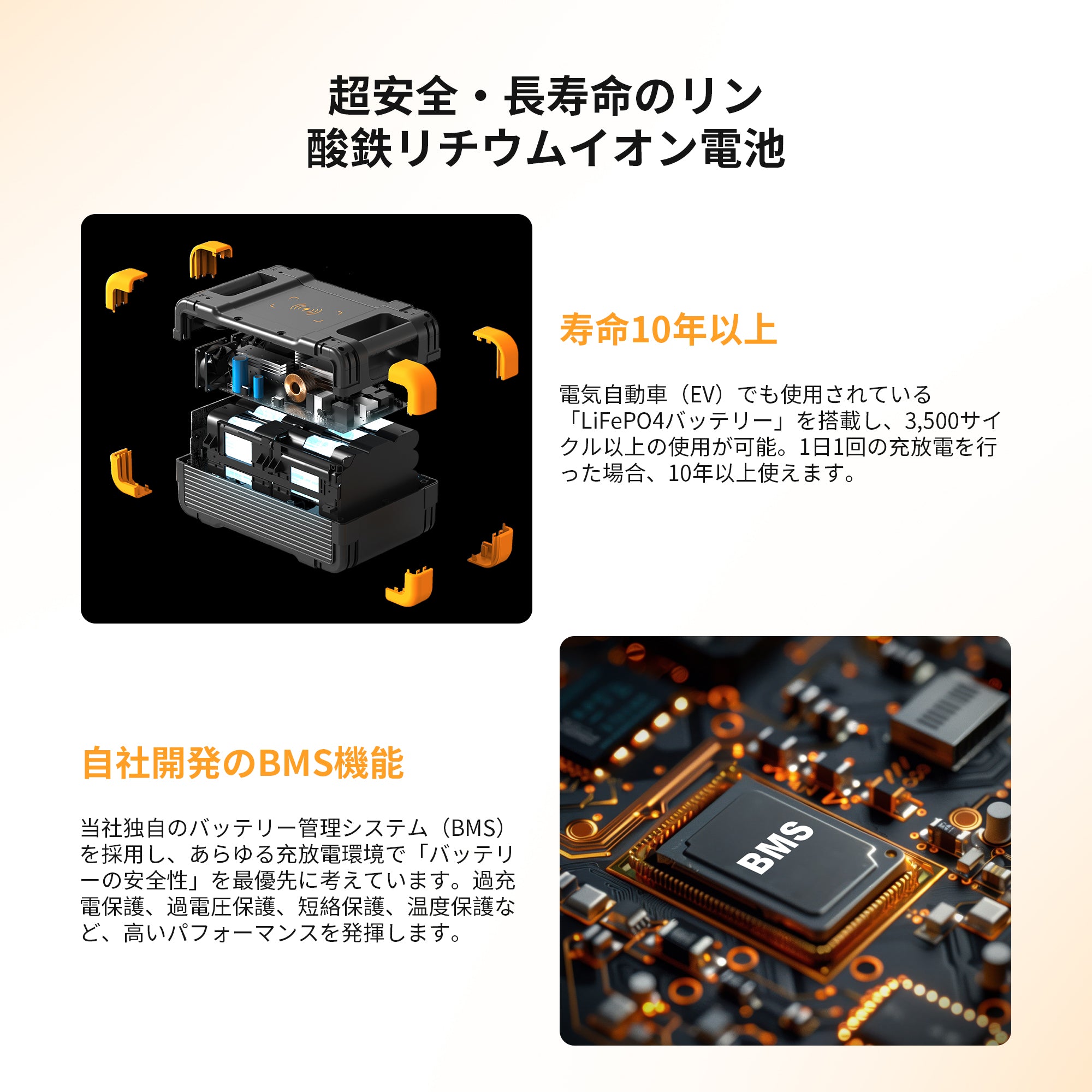 PECRON E1500LFPポータブル電源