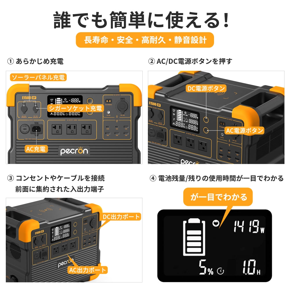 PECRON E1500LFPポータブル電源