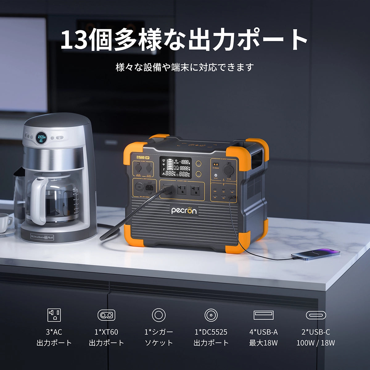 PECRON E1500LFPポータブル電源