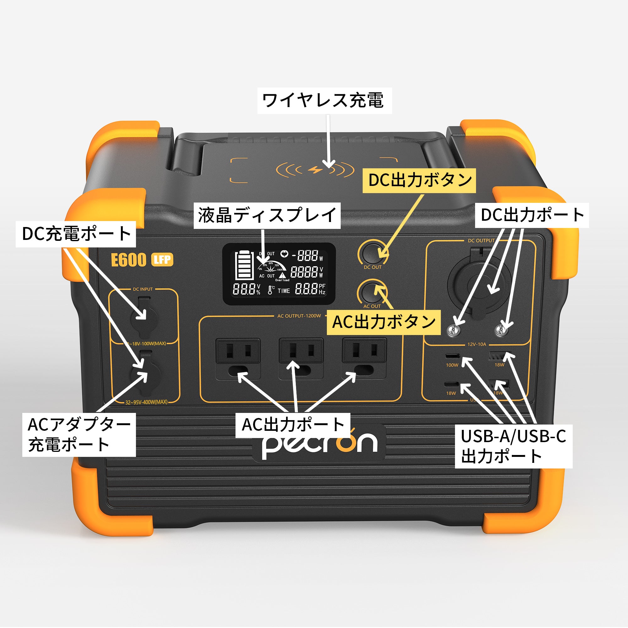 PECRON E600LFP 小型ポータブル電源