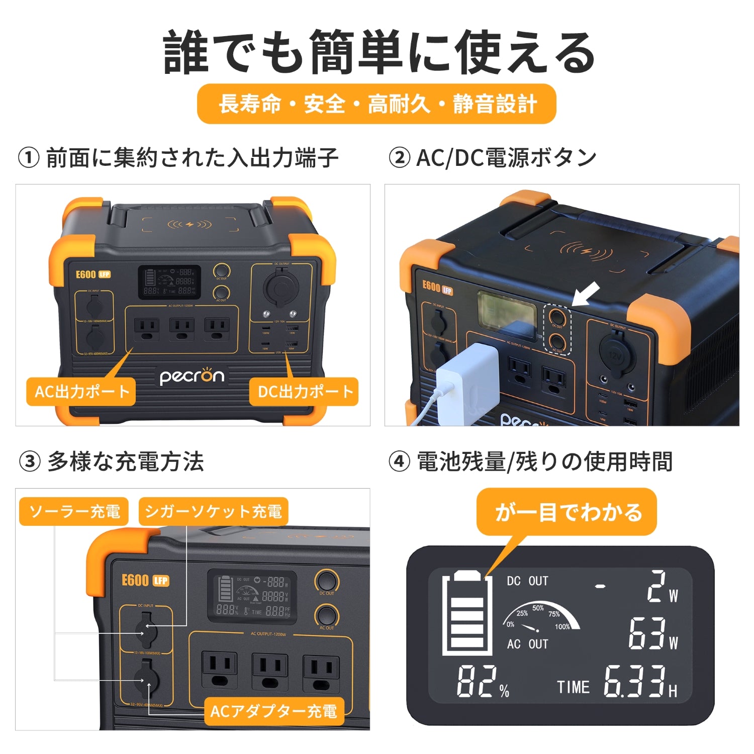 PECRON E600LFP 小型ポータブル電源