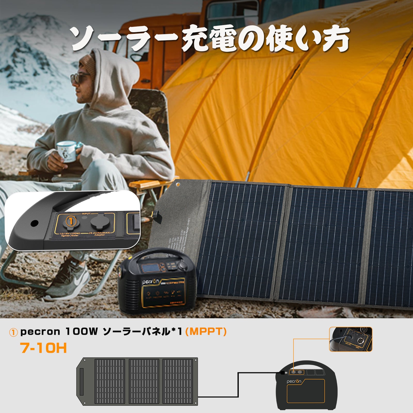 PECRON P600ポータブル電源+ 100W ソーラーパネル セット