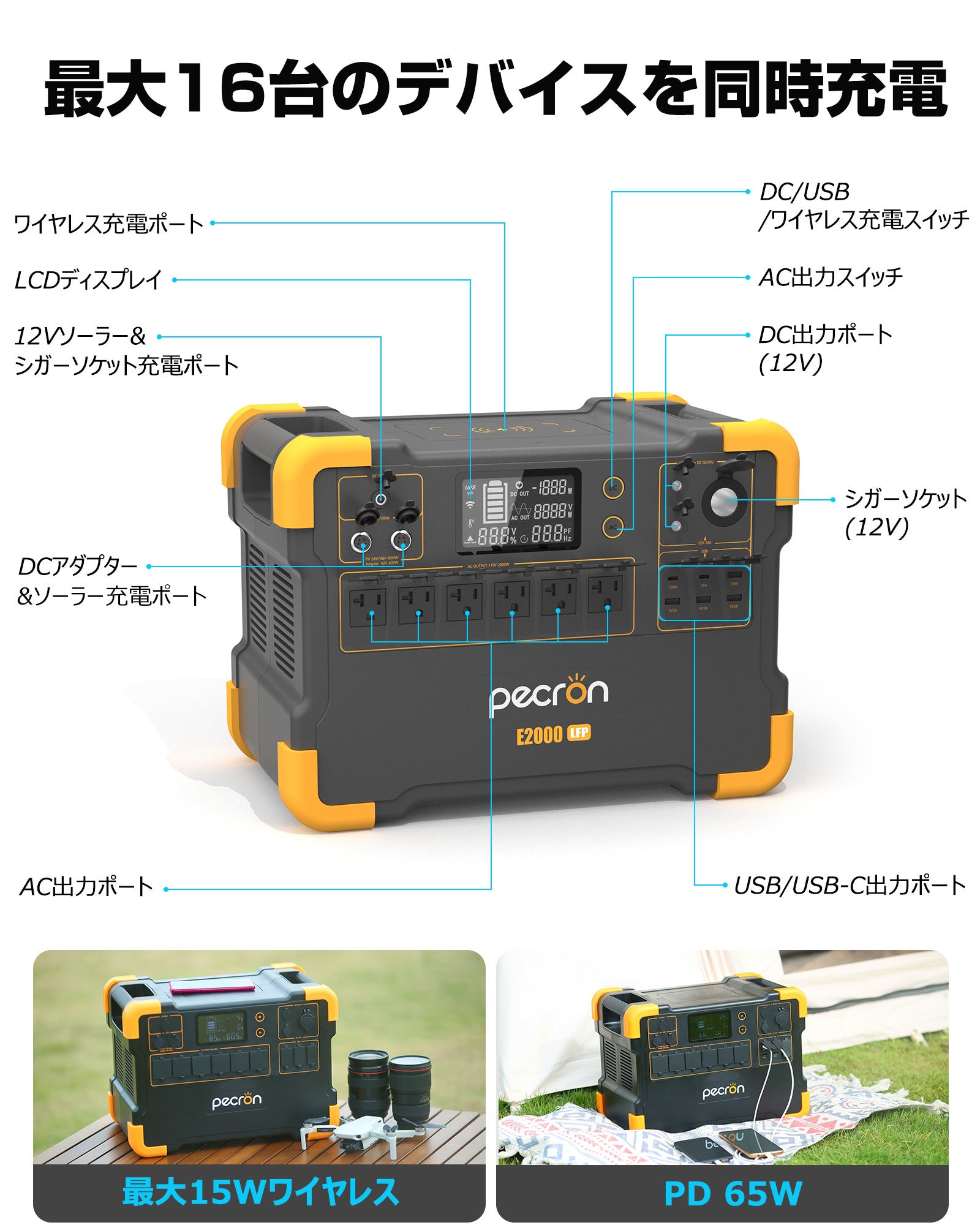 PECRON E2000LFP ポータブル電源＋1枚 200W ソーラーパネル(セット)