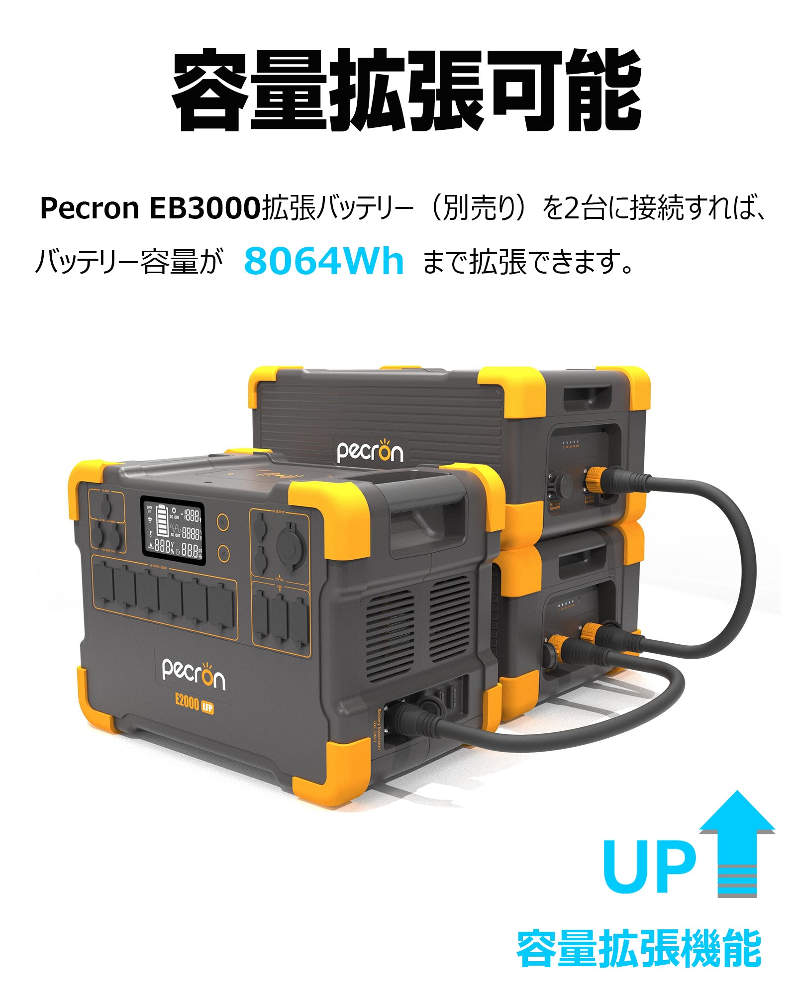 PECRON E2000LFP ポータブル電源＋1枚 200W ソーラーパネル(セット)