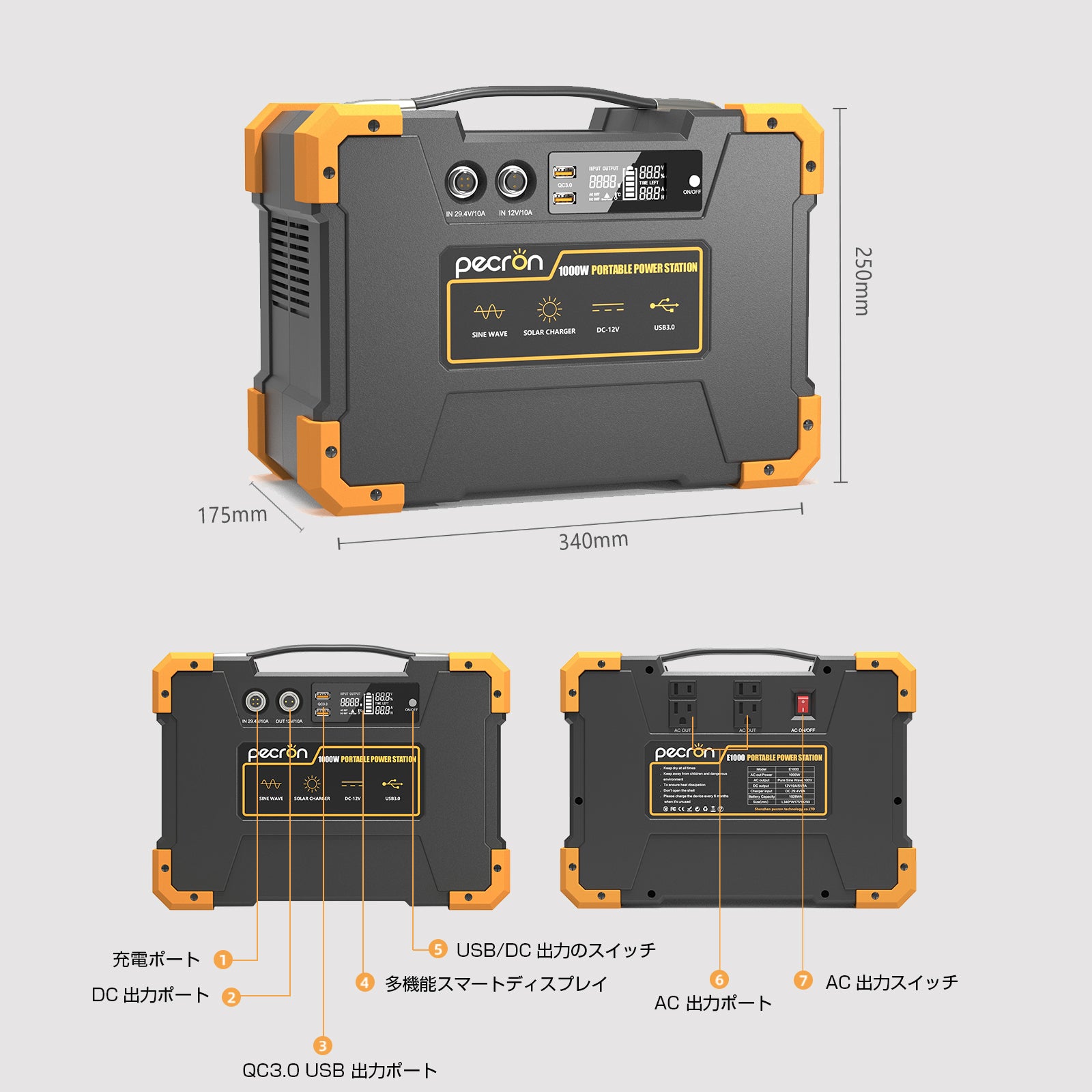 PECRON E1000ポータブル電源+2枚 200W ソーラーパネル「セット」